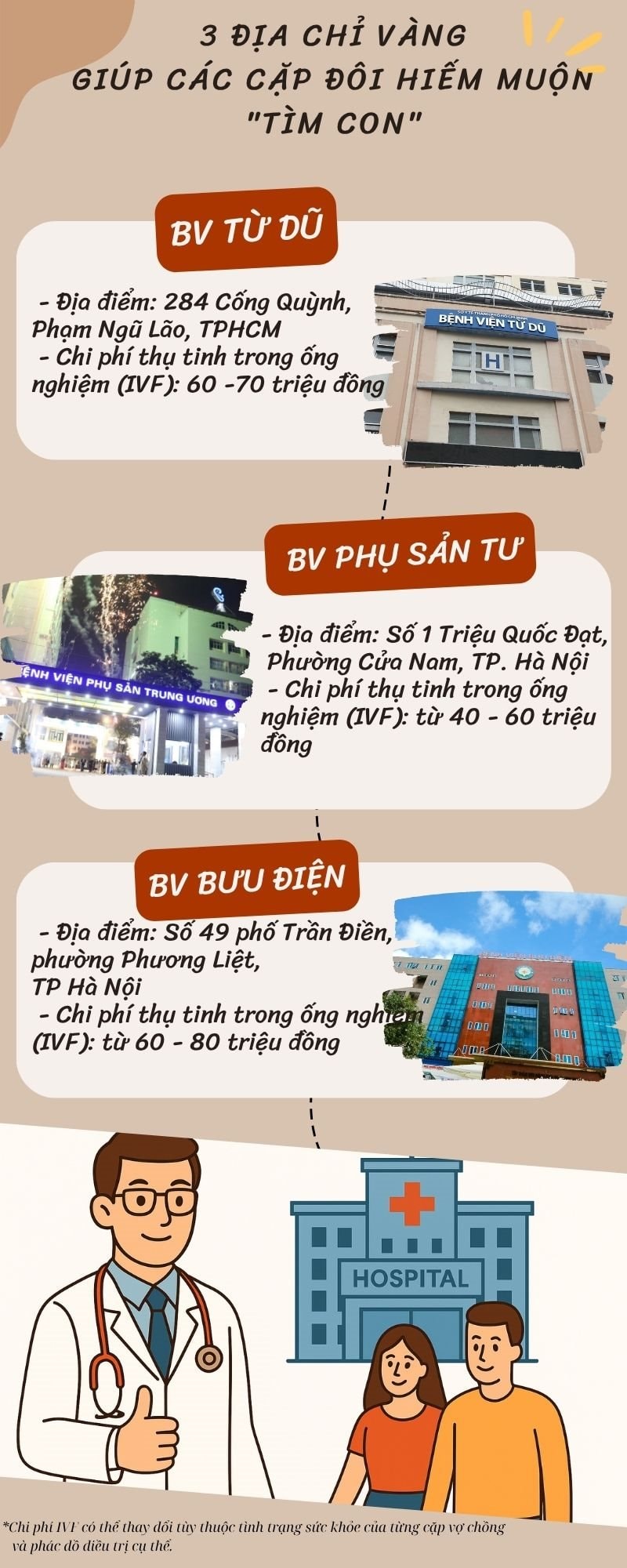 3 bệnh viện đầu ngành được tín nhiệm để “hiện thực hóa giấc mơ làm cha mẹ”: Đều là những cái tên uy tín, “sừng sỏ”- Ảnh 1. 3 bệnh viện đầu ngành được tín nhiệm để “hiện thực hóa giấc mơ làm cha mẹ”: Đều là những cái tên uy tín, “sừng sỏ”- Ảnh 1.