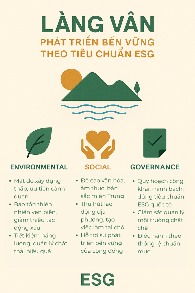 Siêu dự án dưới chân "Thiên hạ đệ nhất hùng quan": Vị trí hiếm có ở Việt Nam, xây theo tiêu chuẩn quốc tế- Ảnh 4.