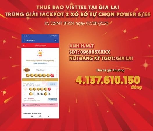 Chính xác Việt Nam có bao nhiêu "tỷ phú Vietlott": Riêng Power 6/55 là 360 người, Lotto 5/35 "cực gắt"- Ảnh 2.