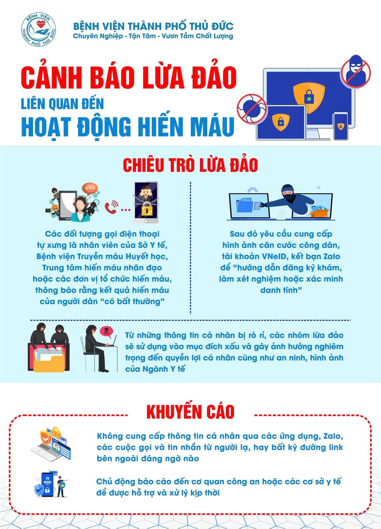 Sở Y tế TP HCM cảnh báo "nóng" về một hành vi lừa đảo tinh vi- Ảnh 1.
