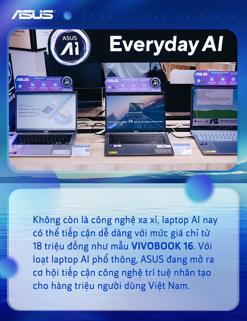 ASUS mang laptop AI đến mọi phân khúc giá – từ 18 đến hơn 140 triệu đồng- Ảnh 4.