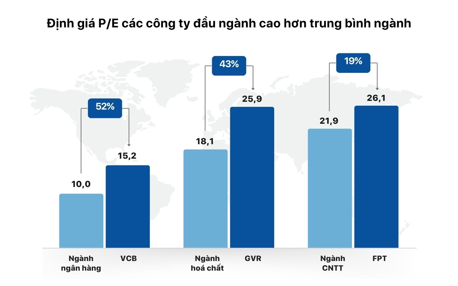 Định giá vừa phải, TCBS IPO được giới đầu tư quan tâm- Ảnh 1.