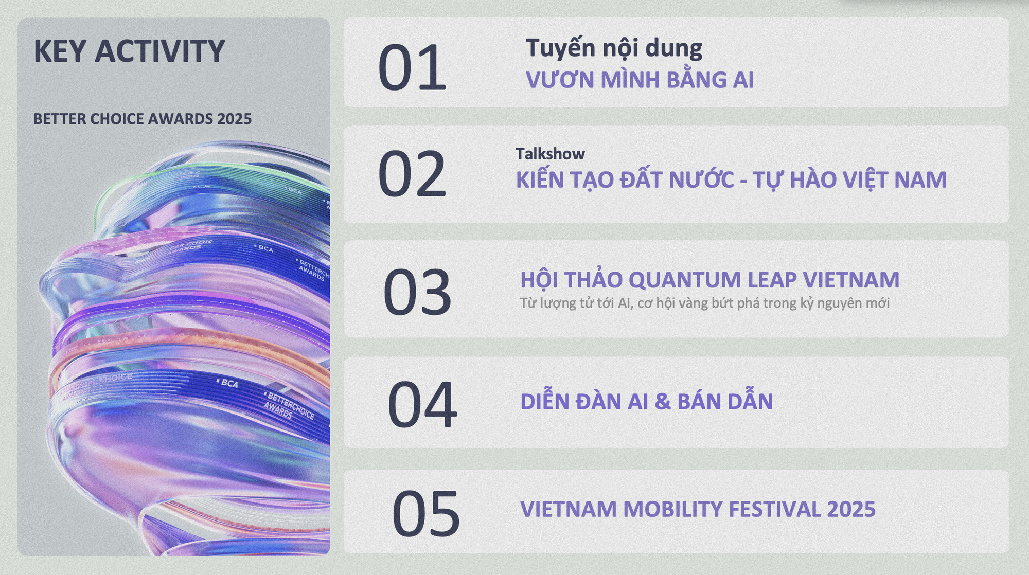 "Người Việt đón nhận sản phẩm Việt": Thông điệp được nhấn mạnh tại Better Choice Awards 2025- Ảnh 3.