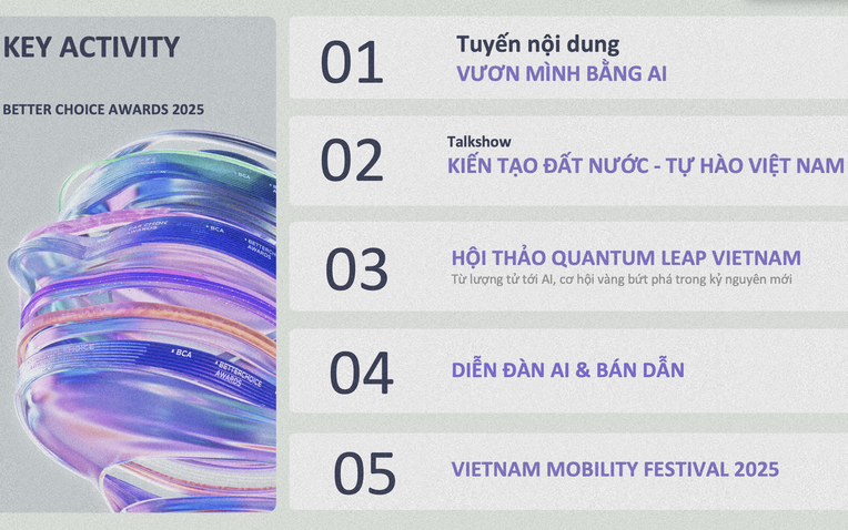 &quot;Người Việt đón nhận sản phẩm Việt&quot;: Thông điệp được nhấn mạnh tại Better Choice Awards 2025- Ảnh 1.