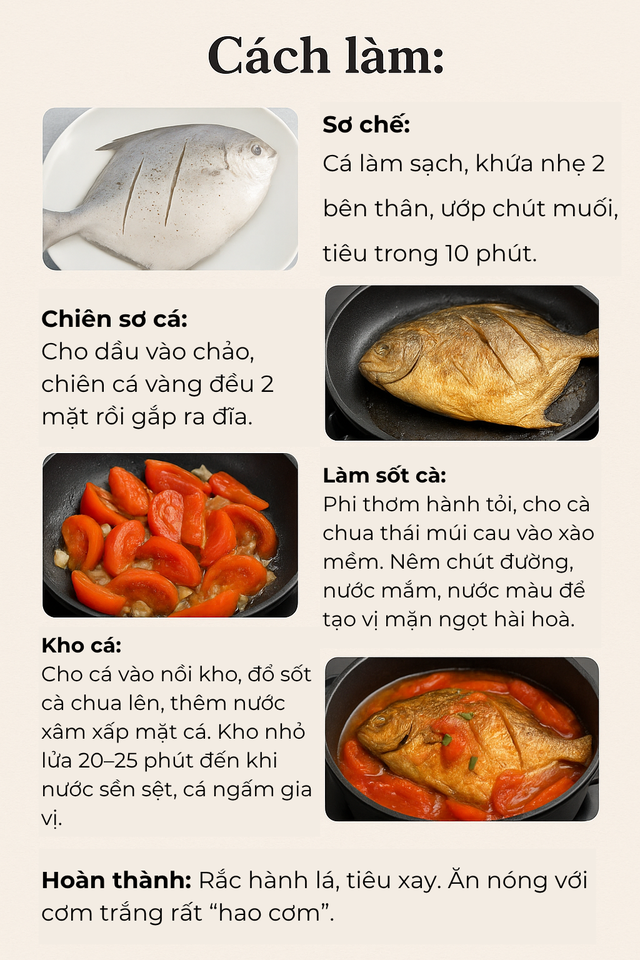 Loại cá trong danh sách 4 loại cá biển ngon nhất, được ví như "cá quý tộc": Ít xương dăm, cực dễ nấu- Ảnh 5.