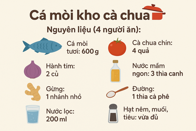 Loại cá được ví như "thuốc bổ từ biển", rẻ hơn cá hồi, cá ngừ nhưng nhiều chất không kém: Thịt béo, dễ nấu- Ảnh 6. Loại cá được ví như "thuốc bổ từ biển", rẻ hơn cá hồi, cá ngừ nhưng nhiều chất không kém: Thịt béo, dễ nấu- Ảnh 6.