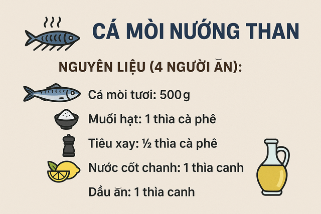 Loại cá được ví như "thuốc bổ từ biển", rẻ hơn cá hồi, cá ngừ nhưng nhiều chất không kém: Thịt béo, dễ nấu- Ảnh 10. Loại cá được ví như "thuốc bổ từ biển", rẻ hơn cá hồi, cá ngừ nhưng nhiều chất không kém: Thịt béo, dễ nấu- Ảnh 10.