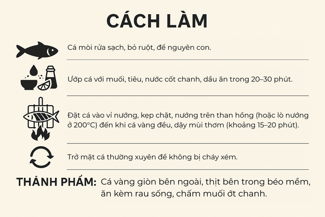 Loại cá được ví như "thuốc bổ từ biển", rẻ hơn cá hồi, cá ngừ nhưng nhiều chất không kém: Thịt béo, dễ nấu- Ảnh 11. Loại cá được ví như "thuốc bổ từ biển", rẻ hơn cá hồi, cá ngừ nhưng nhiều chất không kém: Thịt béo, dễ nấu- Ảnh 11.