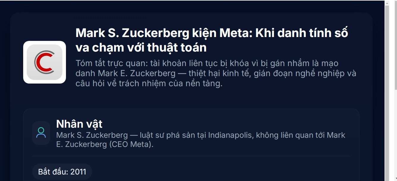 Mark Zuckerberg đâm đơn kiện chống lại Meta, công ty mẹ của Facebook- Ảnh 1. Mark Zuckerberg đâm đơn kiện chống lại Meta, công ty mẹ của Facebook- Ảnh 1.