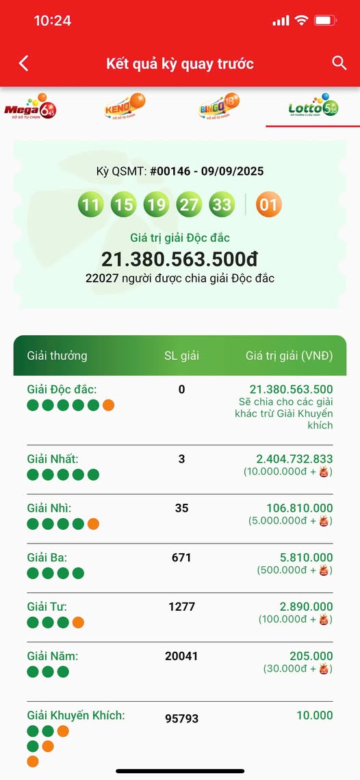 Vietlott công bố con số cực lớn, 3 người cùng lúc được chia thưởng "khủng"- Ảnh 1.