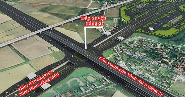 Quá nhanh: Vừa được Thủ tướng phê duyệt, Khánh Hòa đã “chốt” thành công chủ đầu tư 2 đại đô thị lên đến 4.000 ha, trị giá "khủng" 65.000 tỷ đồng- Ảnh 3. Chỉ 10 ngày nữa, siêu nút giao 3 tầng giúp kết nối 2 tuyến cao tốc trị giá 94.000 tỷ sẽ được hoàn thành, từ Ninh Bình đến Hà Nội thêm thuận lợi