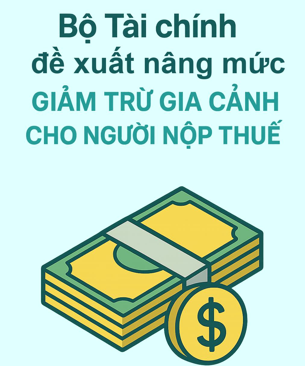 Đề xuất mới nhất: Người có thu nhập bao nhiêu tiền/tháng không phải nộp thuế?- Ảnh 1.