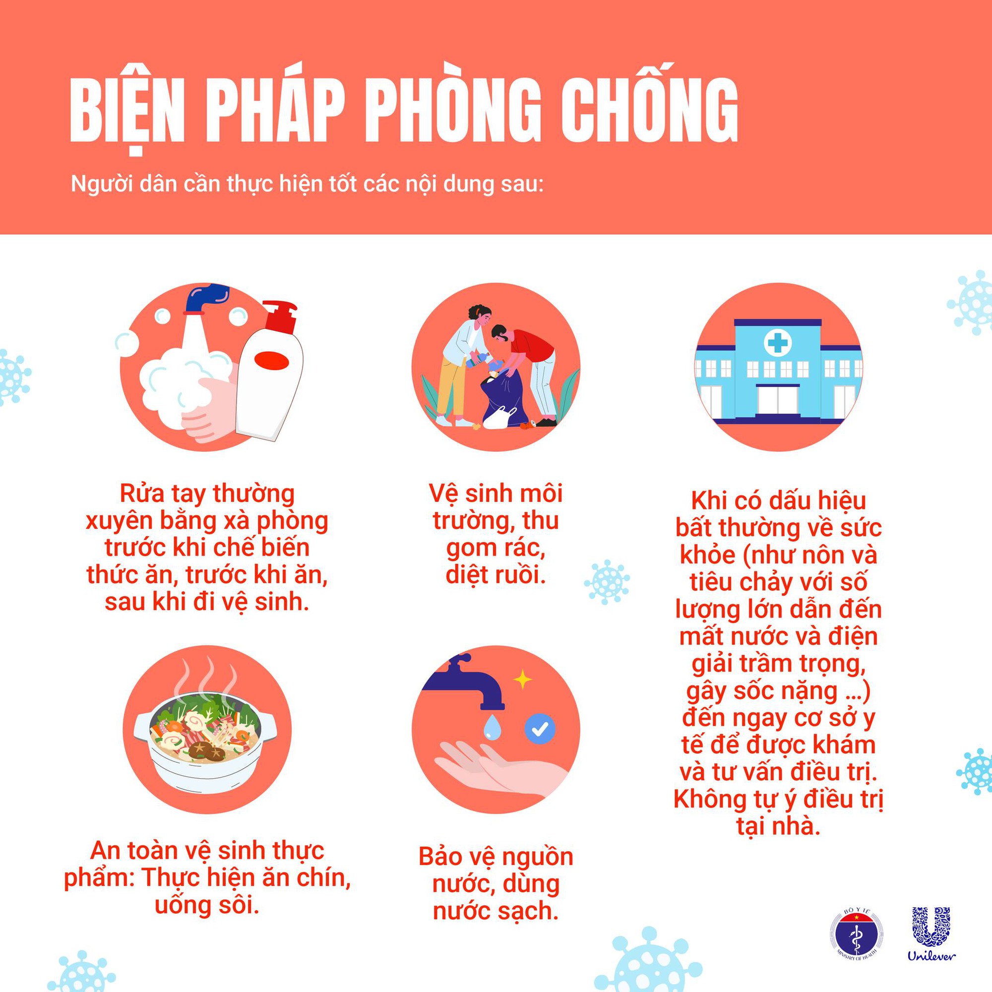 Bệnh tả trên thế giới đang phức tạp: Bộ Y tế thông tin và khuyến cáo- Ảnh 5. Bệnh tả trên thế giới đang phức tạp: Bộ Y tế thông tin và khuyến cáo- Ảnh 5.