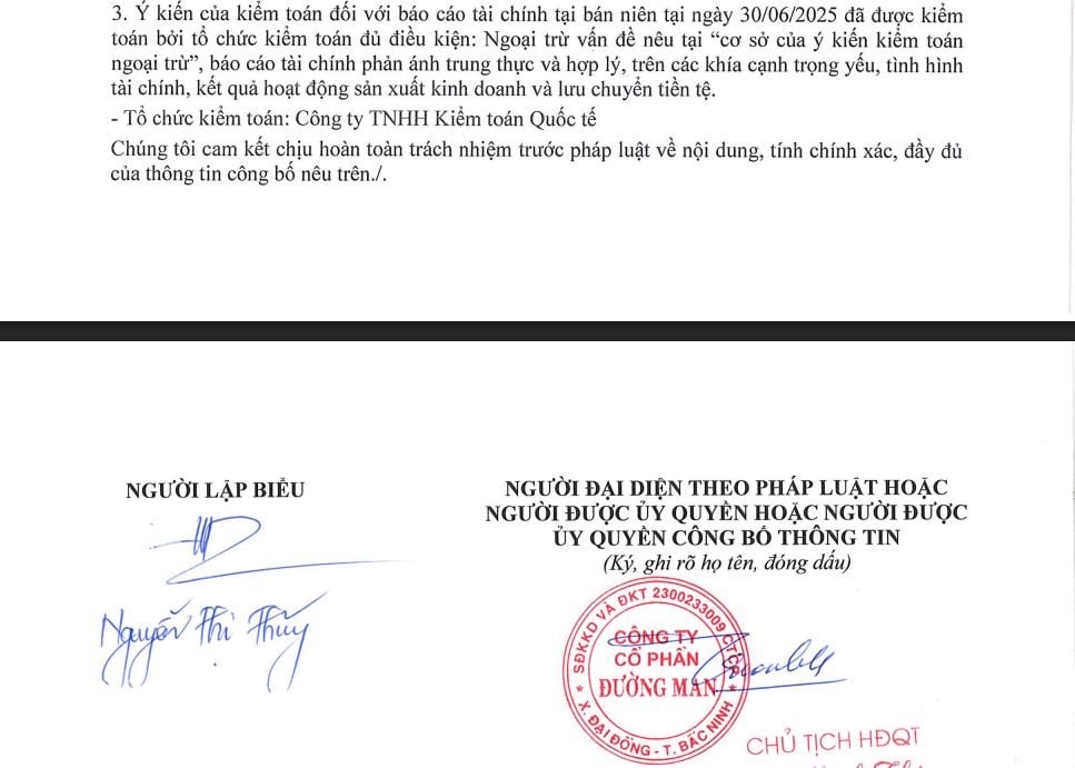 Tiếp mạch lỗ, Đường Man của đại gia Đường “bia” bị kiểm toán có ý kiến ngoại trừ trên BCTC- Ảnh 3. Tiếp mạch lỗ, Đường Man của đại gia Đường “bia” bị kiểm toán có ý kiến ngoại trừ trên BCTC- Ảnh 3.