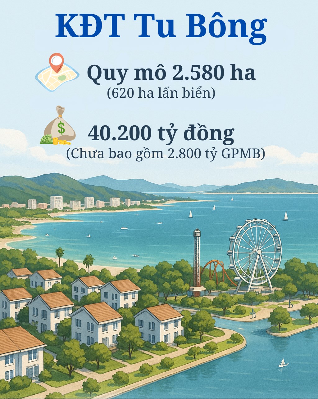 Quá nhanh: Vừa được Thủ tướng phê duyệt, Khánh Hòa đã “chốt” thành công chủ đầu tư 2 đại đô thị lên đến 4.000 ha, trị giá Quá nhanh: Vừa được Thủ tướng phê duyệt, Khánh Hòa đã “chốt” thành công chủ đầu tư 2 đại đô thị lên đến 4.000 ha, trị giá