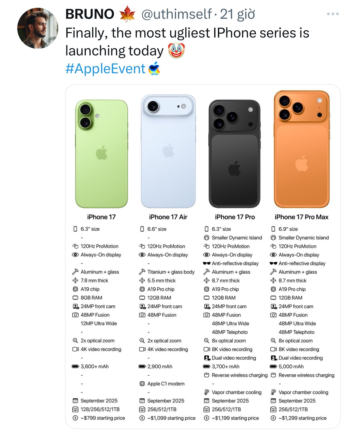 Apple vừa ra mắt chiếc 'iPhone xấu nhất lịch sử'- Ảnh 2.