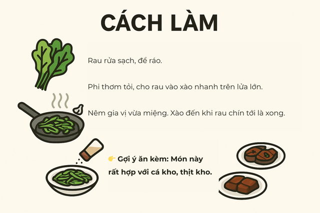 Loại rau được ví là "thần dược của sản phụ", rẻ hơn rau lang, rau cải: Ở Việt Nam chỉ nấu canh là quá phí- Ảnh 10.