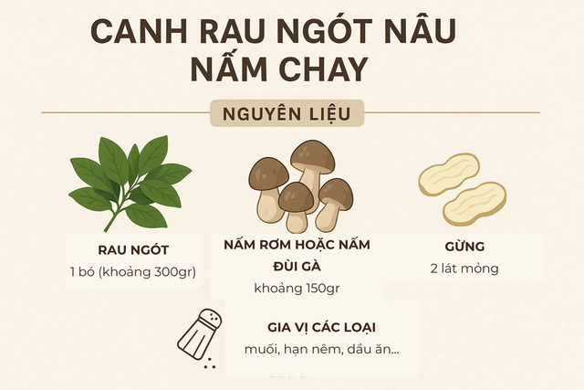 Loại rau được ví là "thần dược của sản phụ", rẻ hơn rau lang, rau cải: Ở Việt Nam chỉ nấu canh là quá phí- Ảnh 7.