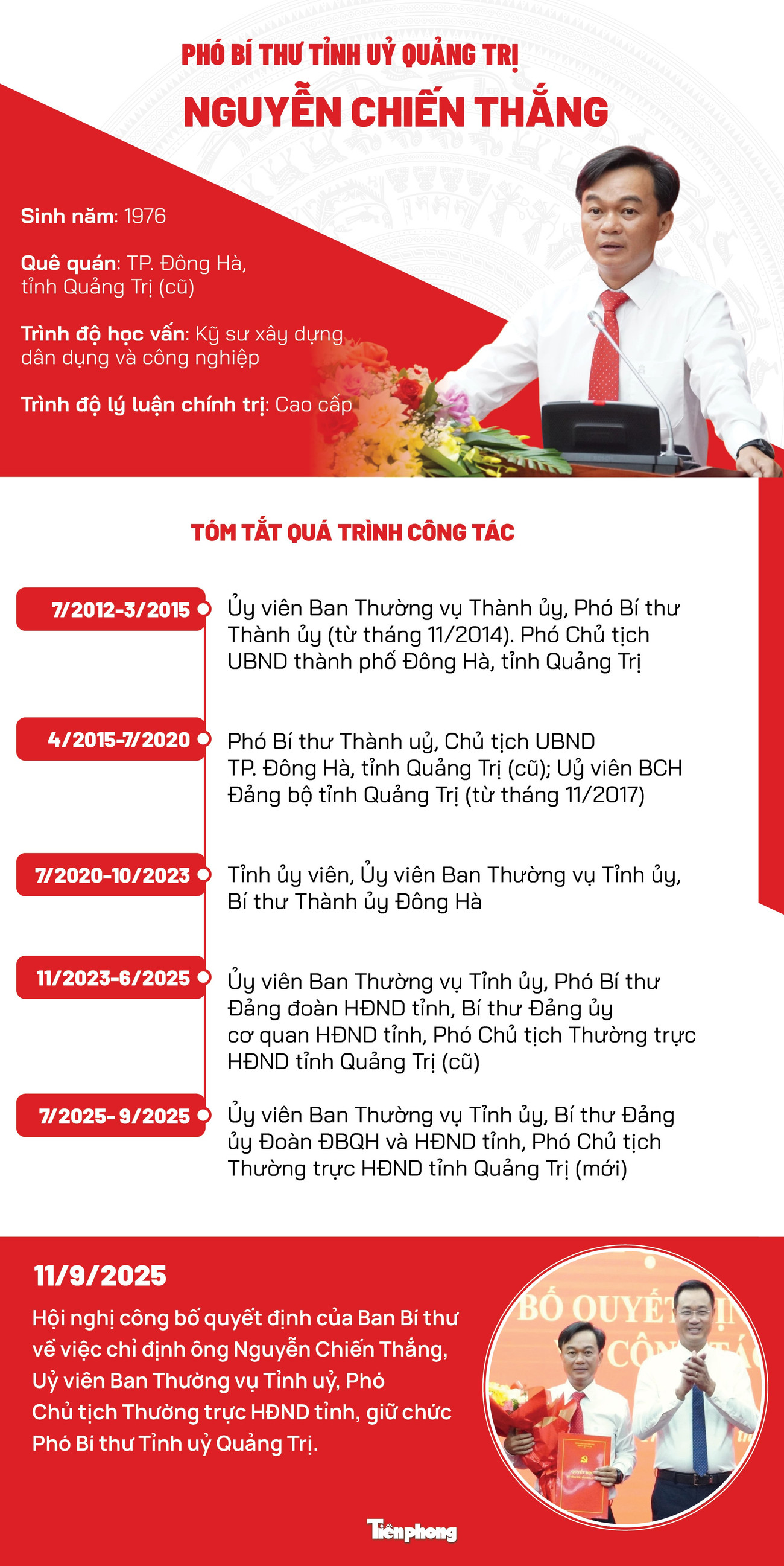Chân dung tân Phó Bí thư Tỉnh ủy Quảng Trị Nguyễn Chiến Thắng- Ảnh 1.