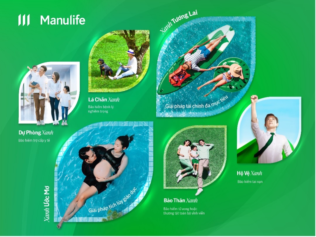 1 phút hiểu bảo hiểm: Các cột mốc thời gian quan trọng trong hợp đồng bảo hiểm- Ảnh 2.