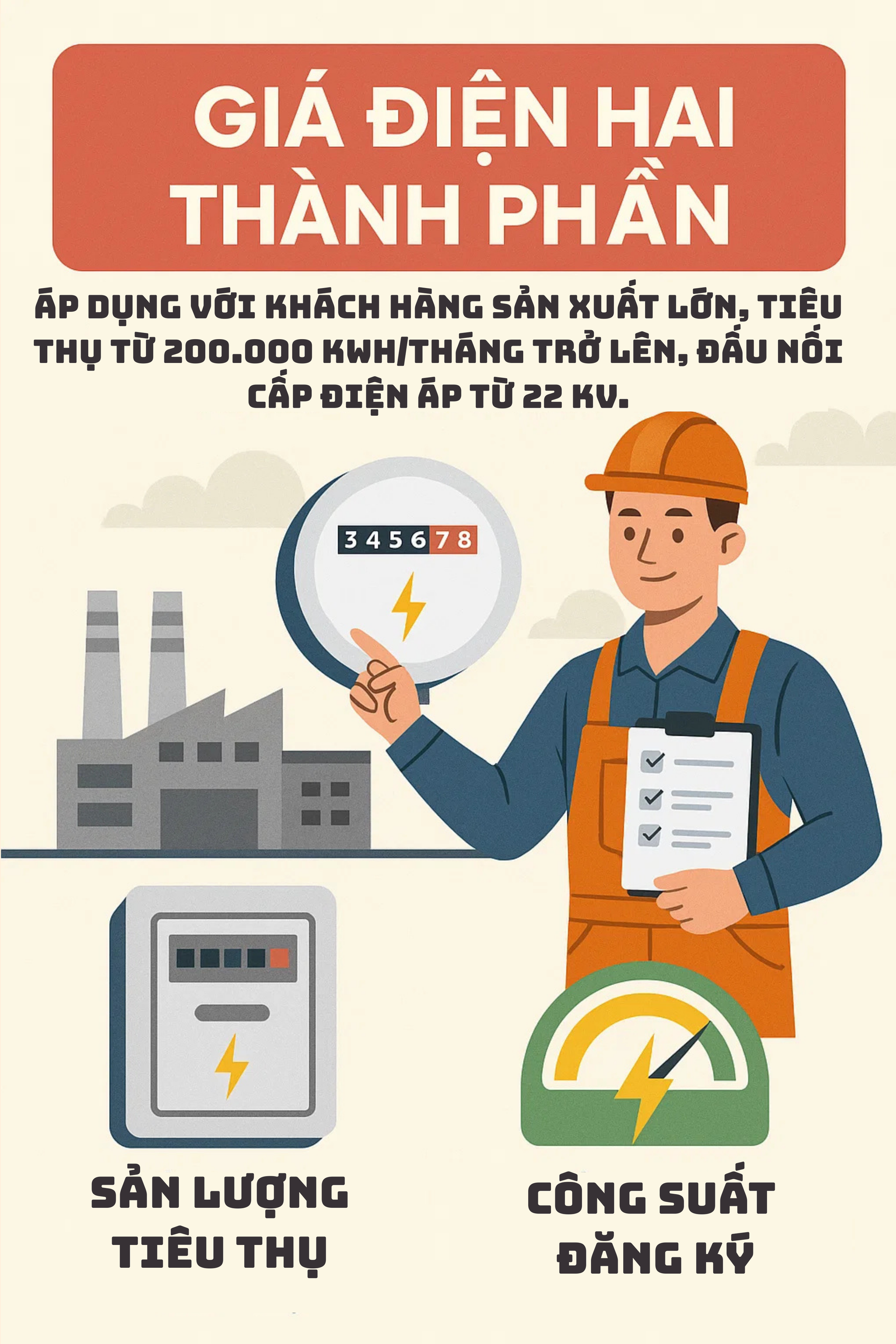 Tin rất quan trọng dành cho những khách hàng dùng nhiều điện từ năm 2026- Ảnh 1.