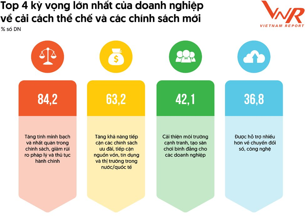 10 doanh nghiệp lãi nhất Việt Nam: Viettel soán ngôi PVN, ACB lần đầu lọt top, Hòa Phát tái xuất trong khi VIB và FPT 'biến mất'- Ảnh 8.