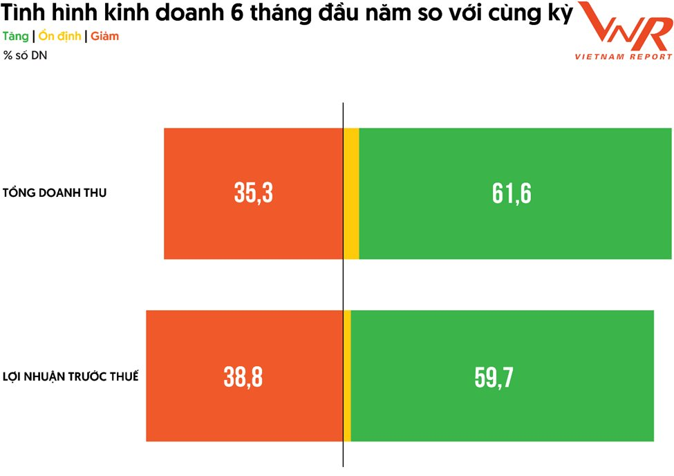 10 doanh nghiệp lãi nhất Việt Nam: Viettel soán ngôi PVN, ACB lần đầu lọt top, Hòa Phát tái xuất trong khi VIB và FPT 'biến mất'- Ảnh 4.