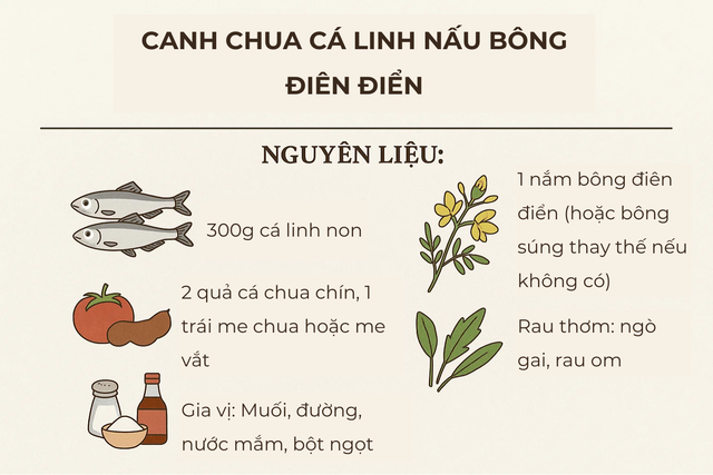 Loại cá được ví như "cá thần", chỉ xuất hiện 3 tháng trong năm: Giàu canxi, thịt mềm, ăn được cả xương- Ảnh 5.