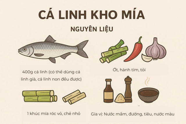 Loại cá được ví như "cá thần", chỉ xuất hiện 3 tháng trong năm: Giàu canxi, thịt mềm, ăn được cả xương- Ảnh 7.