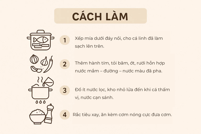 Loại cá được ví như "cá thần", chỉ xuất hiện 3 tháng trong năm: Giàu canxi, thịt mềm, ăn được cả xương- Ảnh 8.
