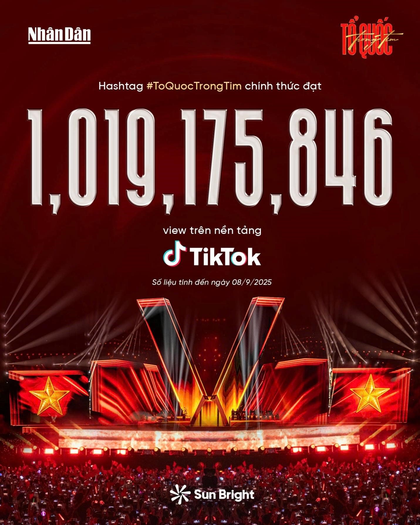 Tổ Quốc Trong Tim: Hiện tượng văn hoá chưa từng có tiền lệ, đơn vị đứng đằng sau cơn sốt Concert Quốc Gia đỉnh cỡ nào?- Ảnh 4.