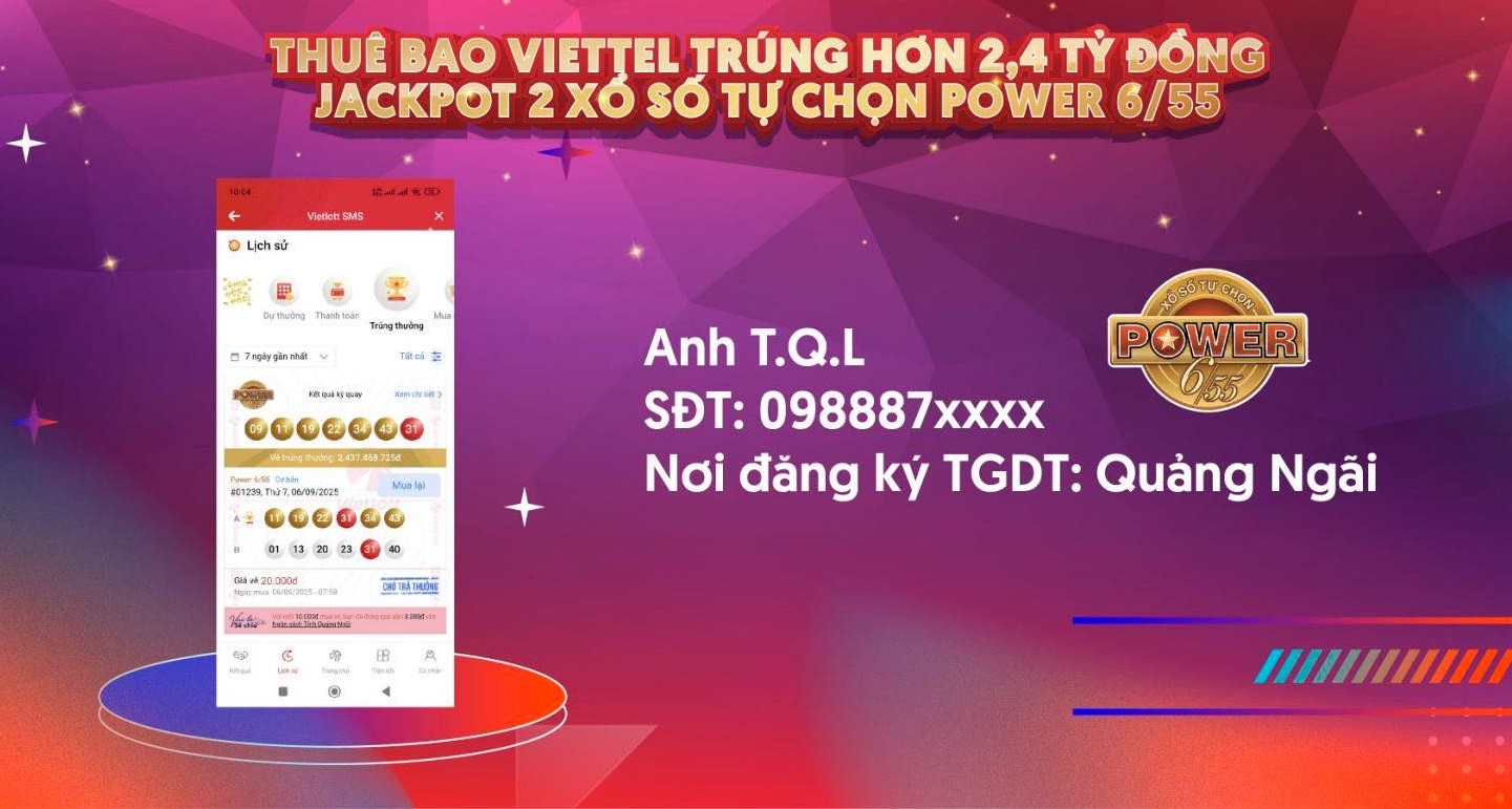 Không tin nổi: Vietlott liên tục Không tin nổi: Vietlott liên tục