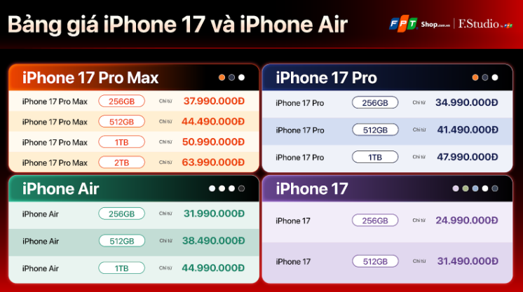 Thông tin mới nhất về đặt cọc iPhone 17, xuất hiện ưu đãi chưa từng có cho iFan Việt Nam- Ảnh 1.