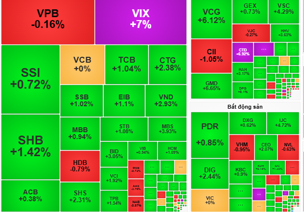 Chứng khoán ngày mai, 16-9: VN-Index tái lập mốc 1.700 điểm?- Ảnh 1.