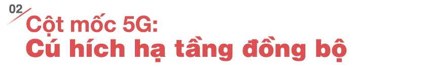 Cú hích 5G của Viettel Timor trước thềm sự kiện lịch sử Timor-Leste gia nhập ASEAN- Ảnh 3.