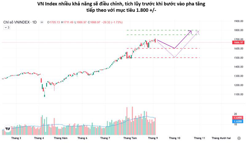 photo-1757903270850 photo-1757903270850