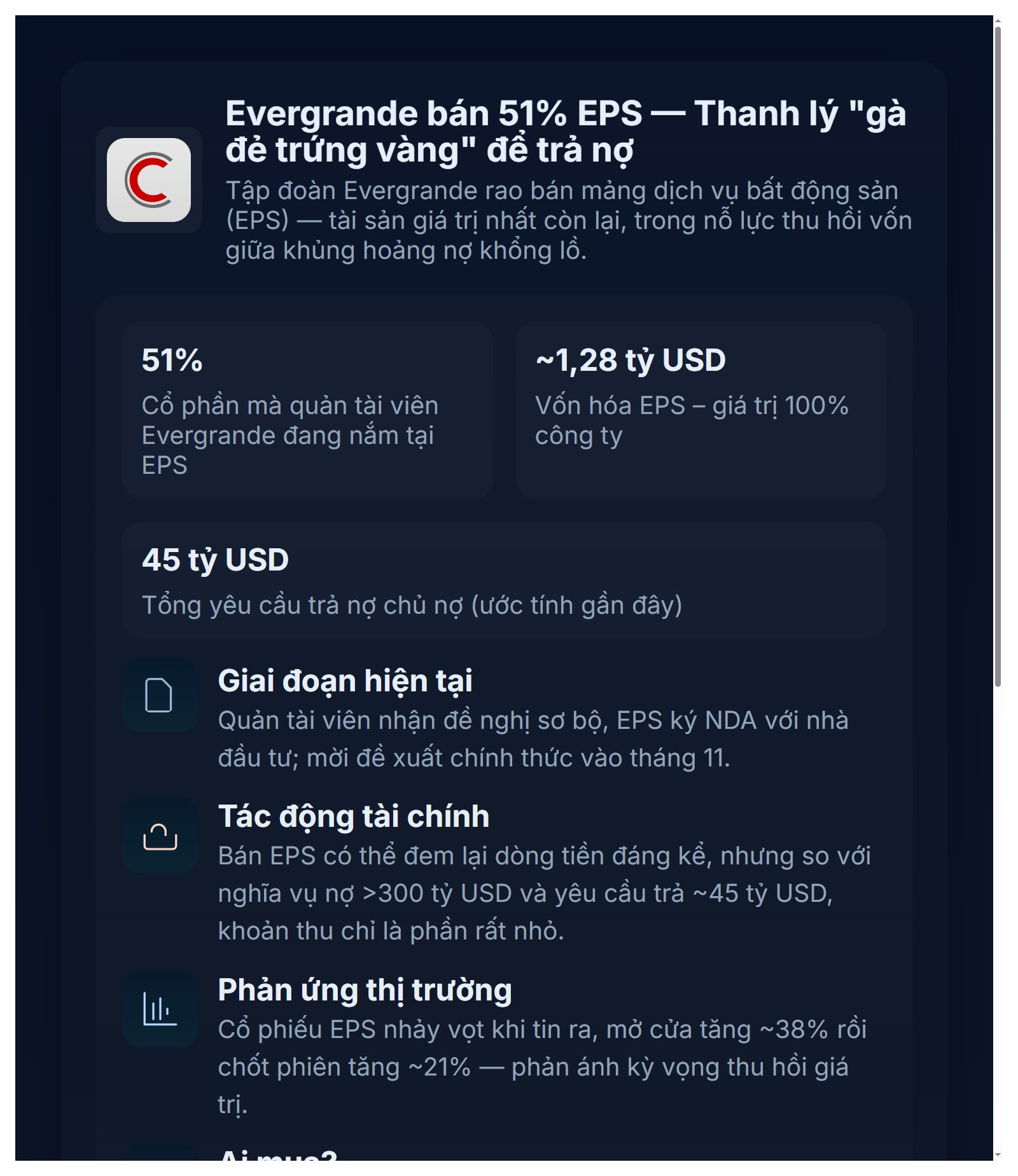 Evergrande bán mảng dịch vụ BĐS để trả nợ: Kết thúc một kỷ nguyên, mở ra giai đoạn thanh lý "gà đẻ trứng vàng"- Ảnh 2.