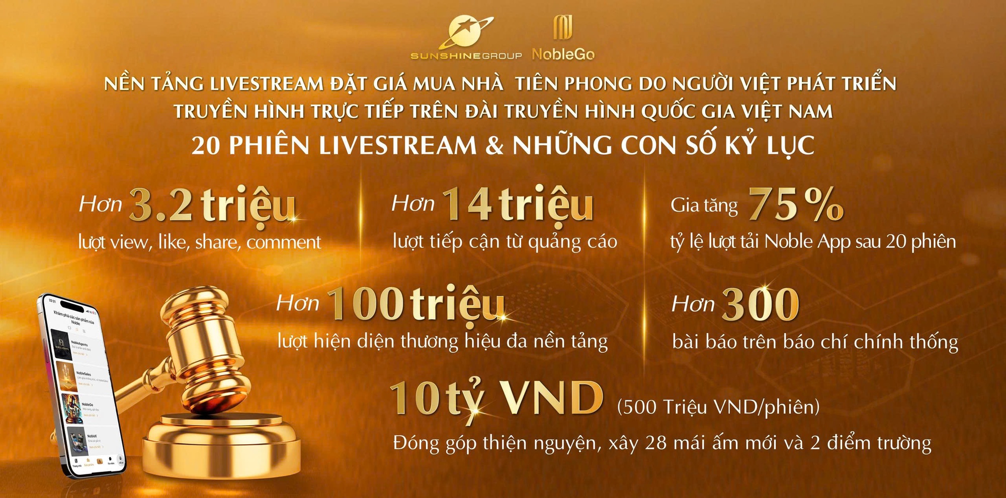 Sunshine Group: Tập đoàn tiên phong đưa livestream bất động sản lên Truyền hình Quốc gia- Ảnh 5.