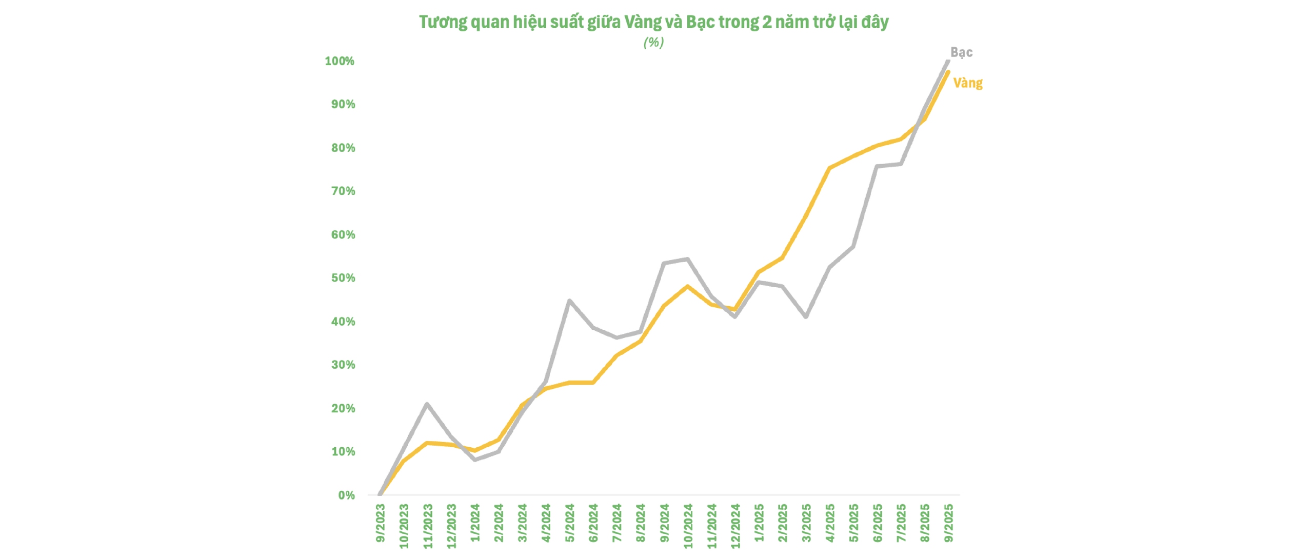 Tổng Giám đốc SSID: Việt Nam sẽ không thua bất kỳ quốc gia nào trong lĩnh vực tài sản số- Ảnh 10.