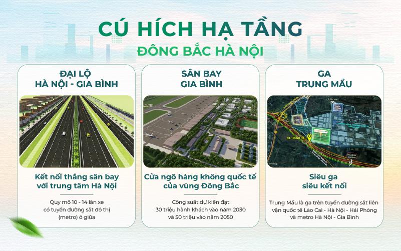 Cú đúp hạ tầng và tiện ích, Centa Riverside - Tâm điểm mới của giới đầu tư- Ảnh 1. Cú đúp hạ tầng và tiện ích, Centa Riverside - Tâm điểm mới của giới đầu tư- Ảnh 1.