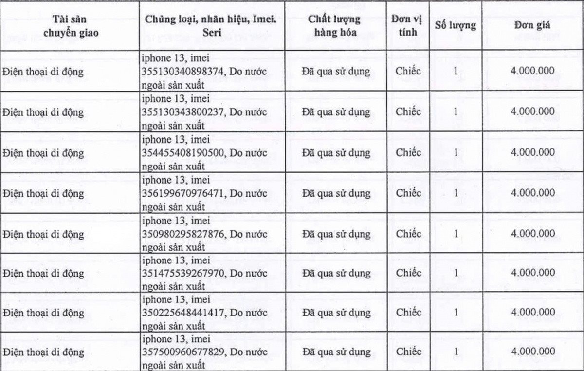 Cơ hội mua iPhone 12, 13 cũ với giá từ 2.5 triệu sắp đến, nhưng không phải cho người bình thường- Ảnh 2.