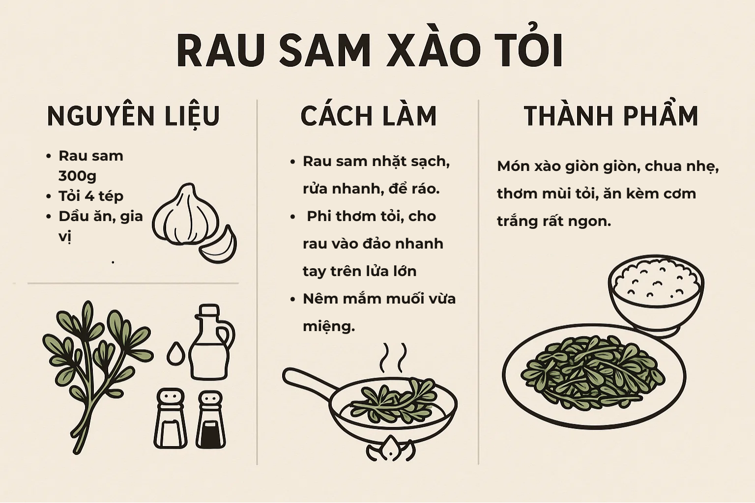 Loại rau mọc dại nhưng được ví như “rau trường thọ”: Giàu omega-3 hiếm thấy, bổ tim mạch, giá rẻ, dễ nấu- Ảnh 6.