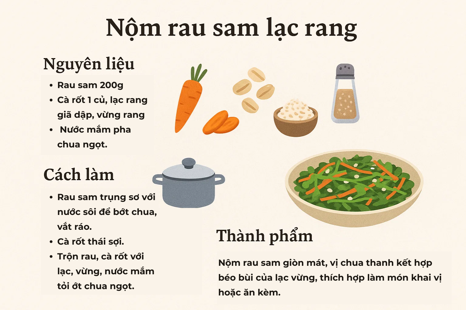 Loại rau mọc dại nhưng được ví như “rau trường thọ”: Giàu omega-3 hiếm thấy, bổ tim mạch, giá rẻ, dễ nấu- Ảnh 7.