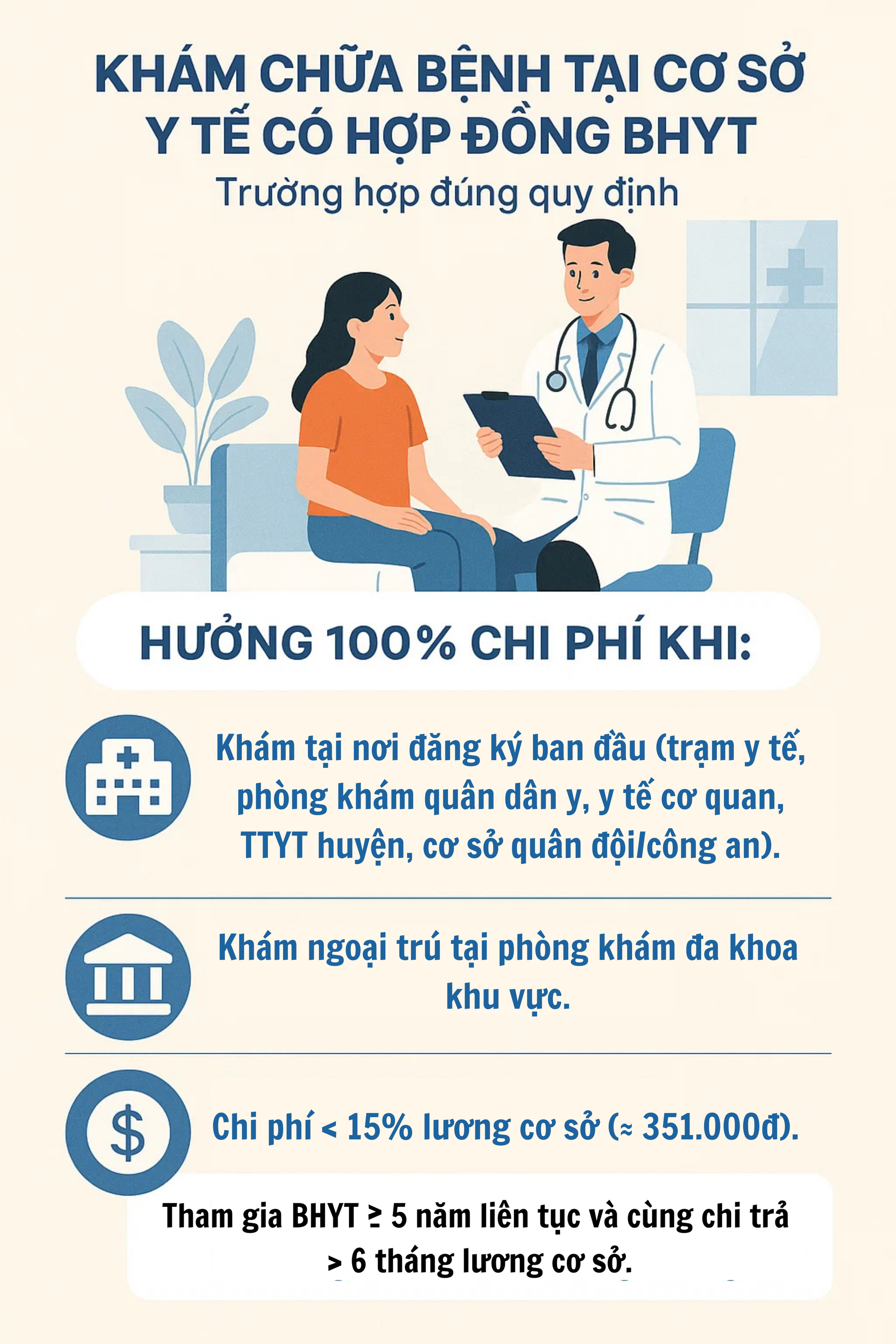 Đặc quyền của 26 triệu học sinh, sinh viên mà không phải phụ huynh nào cũng biết- Ảnh 1.