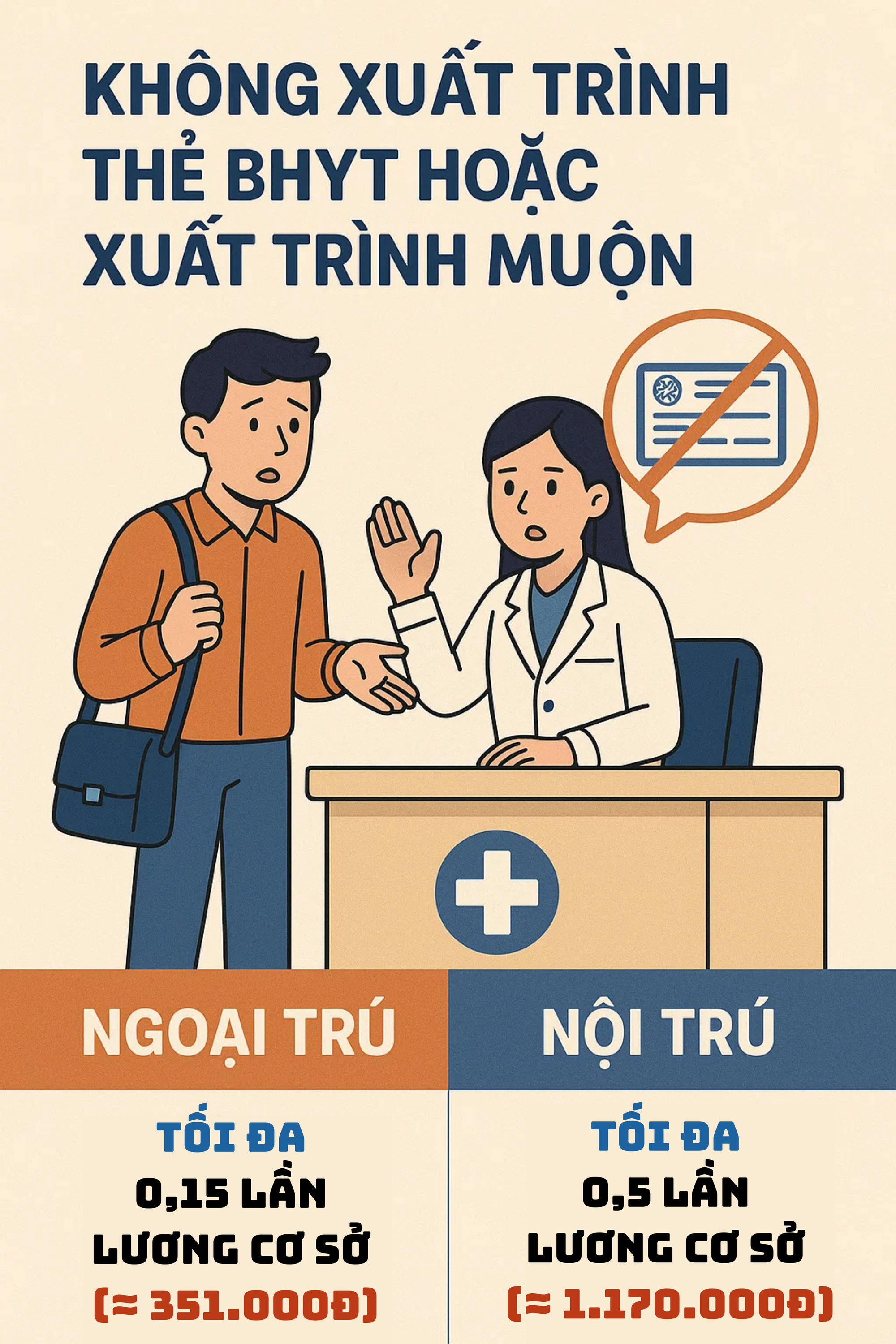 Đặc quyền của 26 triệu học sinh, sinh viên mà không phải phụ huynh nào cũng biết- Ảnh 3.