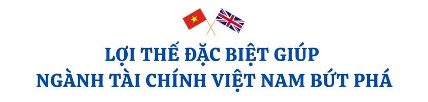 Thị trưởng Khu Tài chính London: Việt Nam có lợi thế "phi thường" để trở thành trung tâm tài chính quốc tế và bứt phá với tài sản số- Ảnh 2.