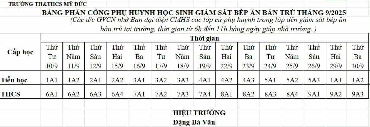 Xuýt xoa trước suất cơm SIÊU NGON tại 1 trường công lập ở Hà Nội: Thích nhất là phụ huynh được đến giám sát bếp ăn hàng tuần!- Ảnh 3.