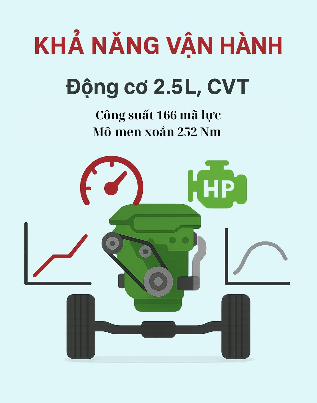 Giảm sâu chưa từng có, chiếc ô tô đang được các đại lý "đại hạ giá" này có gì hay?- Ảnh 3. Giảm sâu chưa từng có, chiếc ô tô đang được các đại lý "đại hạ giá" này có gì hay?- Ảnh 3.