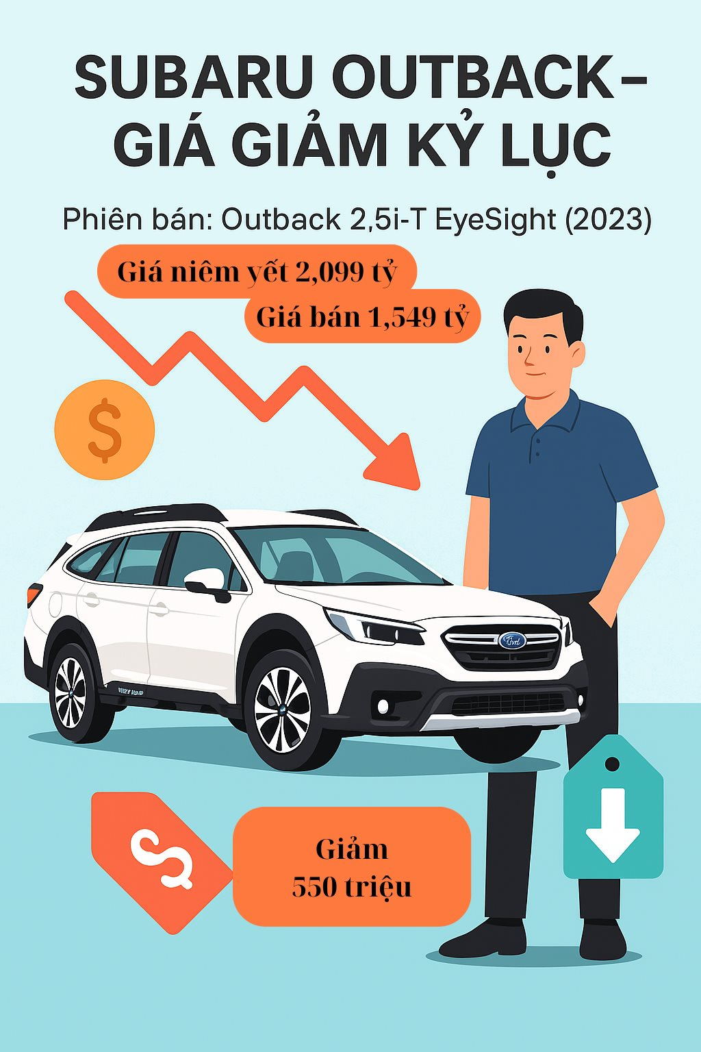 Giảm sâu chưa từng có, chiếc ô tô đang được các đại lý "đại hạ giá" này có gì hay?- Ảnh 1. Giảm sâu chưa từng có, chiếc ô tô đang được các đại lý "đại hạ giá" này có gì hay?- Ảnh 1.