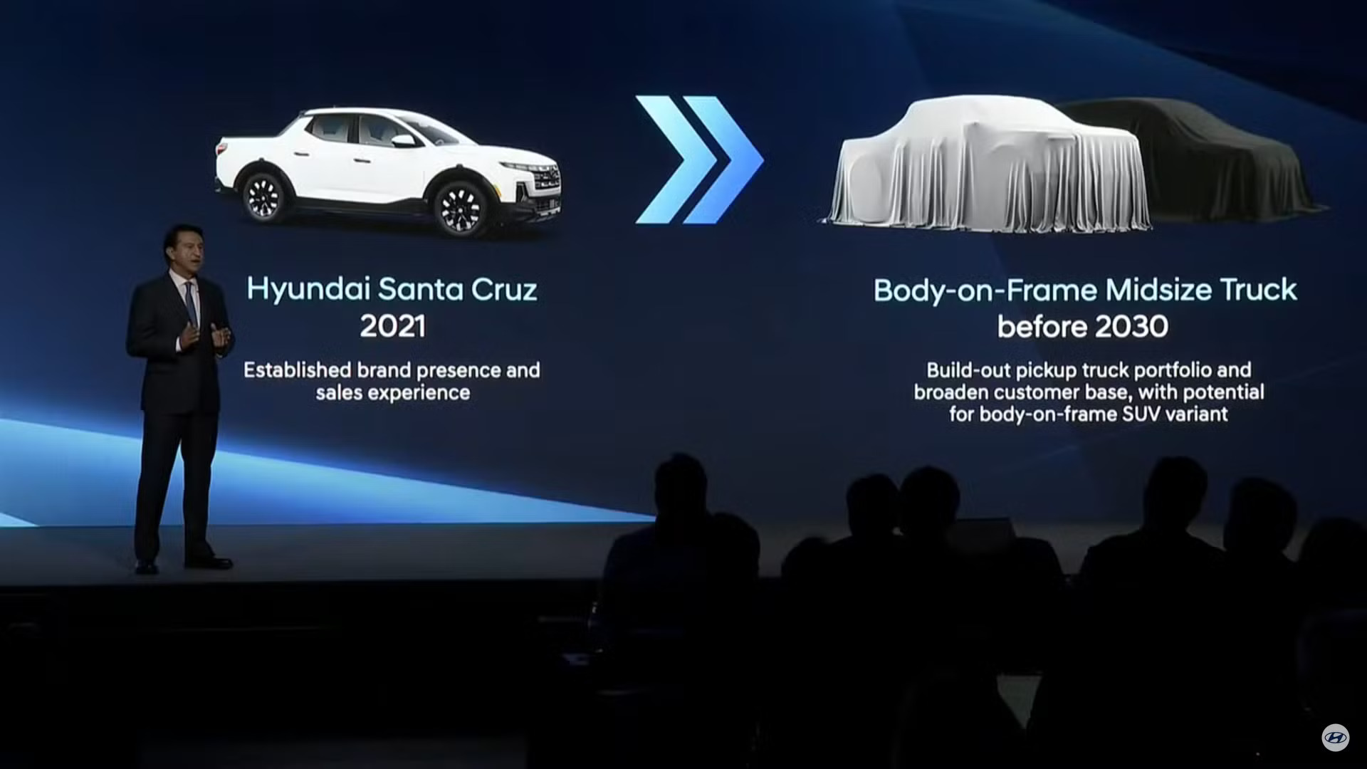Hyundai xác nhận làm bán tải với khung gầm kiểu Ranger, Hilux, có thể mượn thêm công nghệ Mỹ- Ảnh 1.